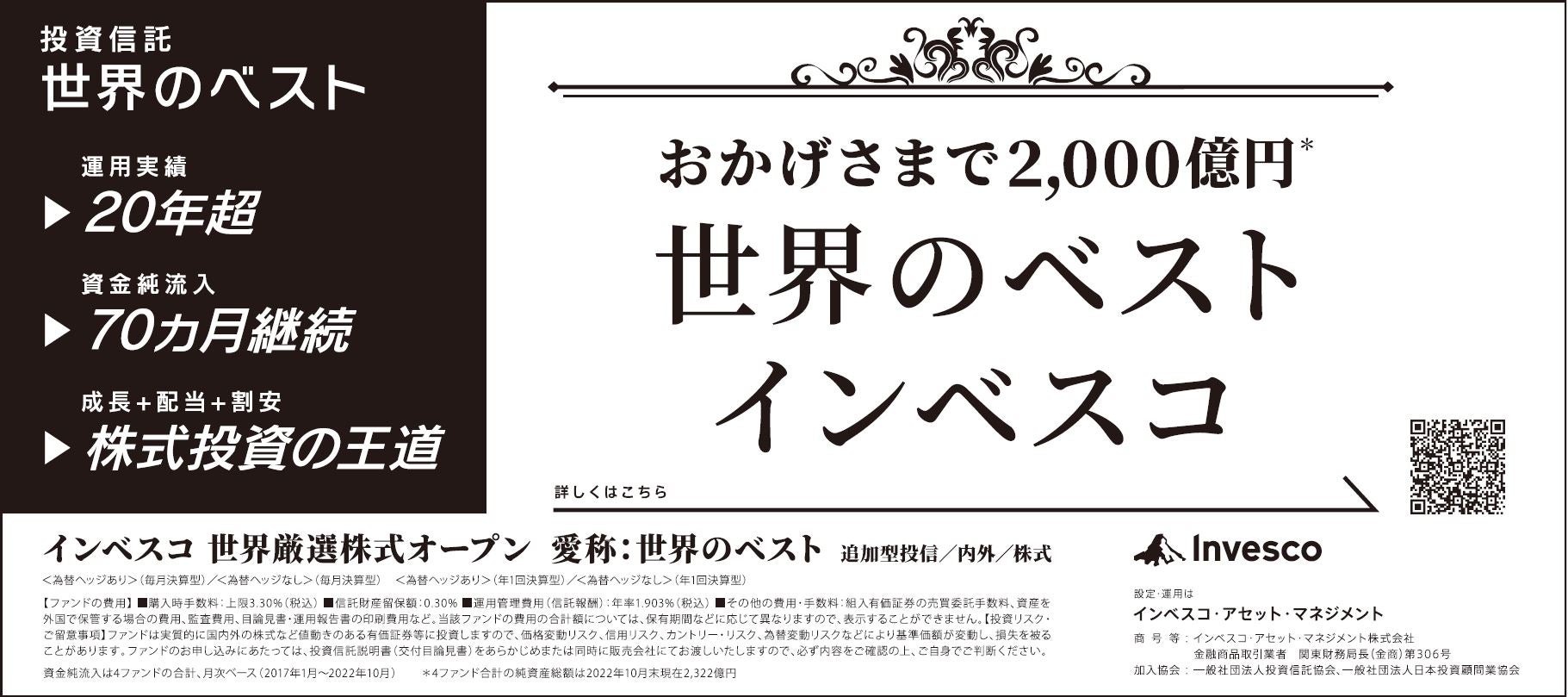 世界のベスト インベスコ
