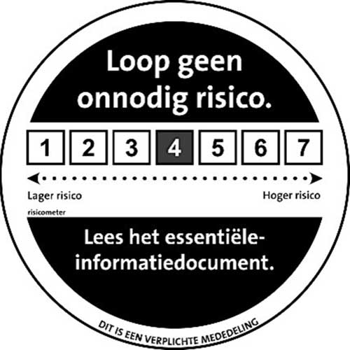 Risico%204