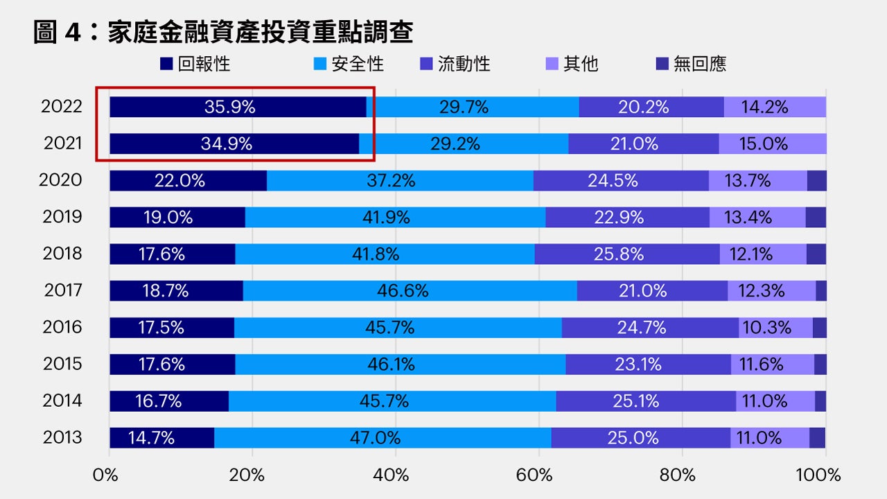 2024年日本股市展望
