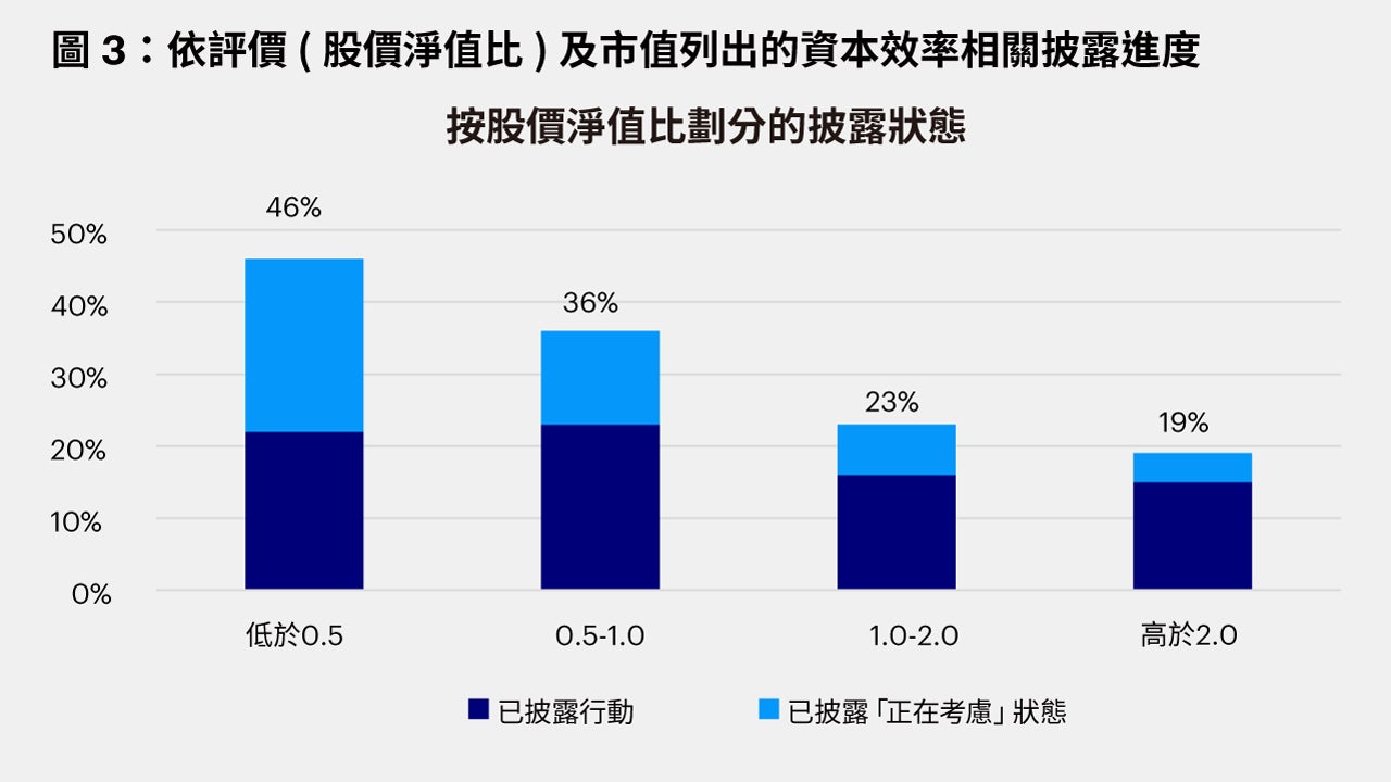 2024年日本股市展望