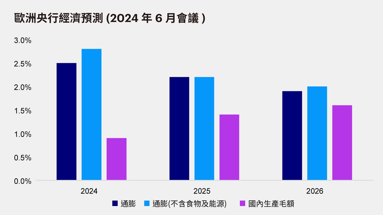 20240612