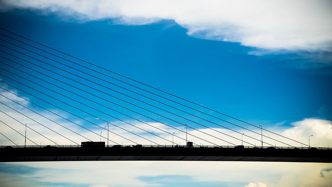 Global ETFs - 2020 outlook