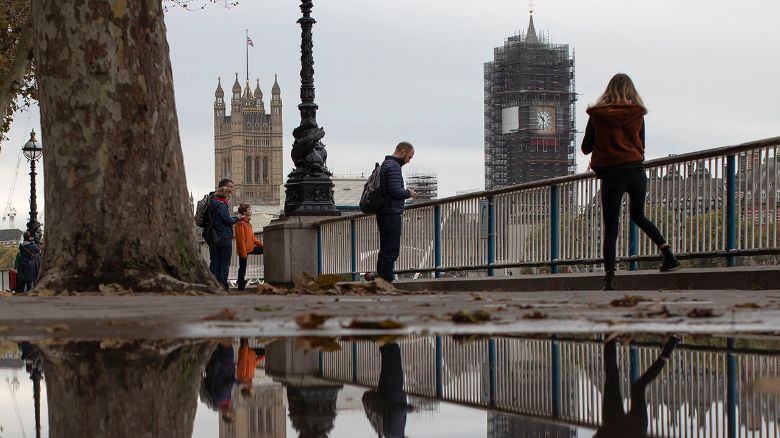 UK business investment