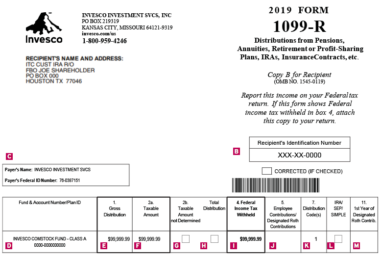 form 1099-r distribution codes
 Invesco | About | Form 7-R