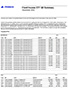 Fixed Income ETF QII Summary December 2022