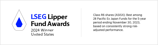 Lipper Award