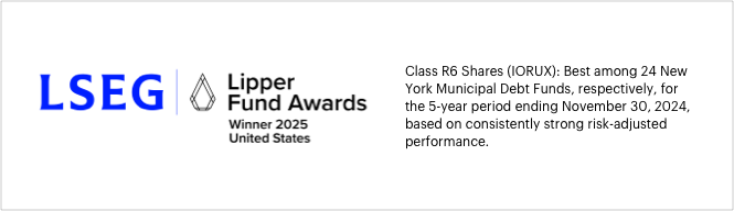 Lipper Award