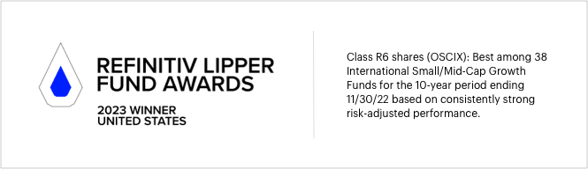 Lipper Award