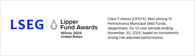 Lipper Award