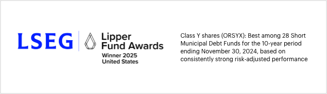 Lipper Award
