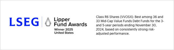 Lipper Award